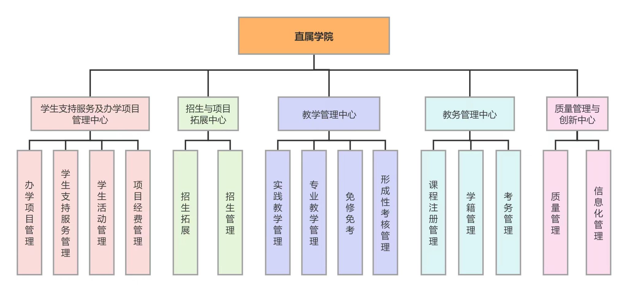 版权所有© 亚洲威廉手机版登录